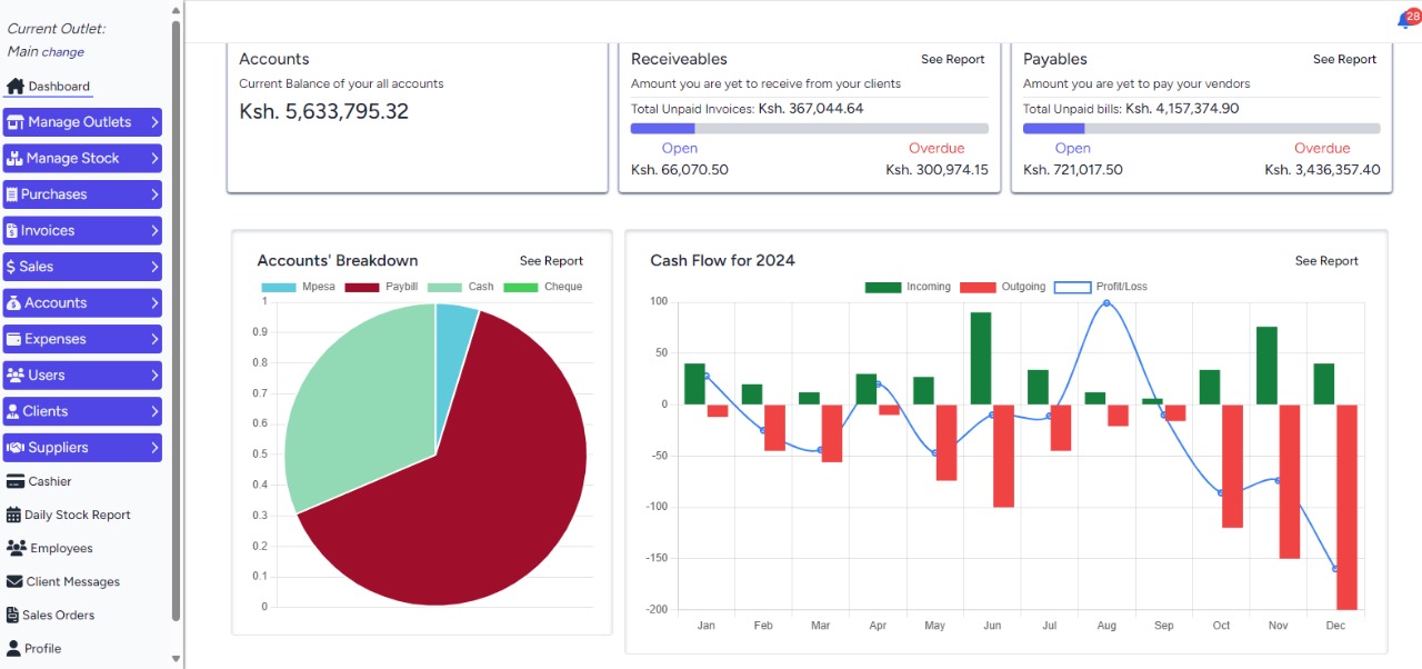 Point of Sale: Designing a better cinema experience